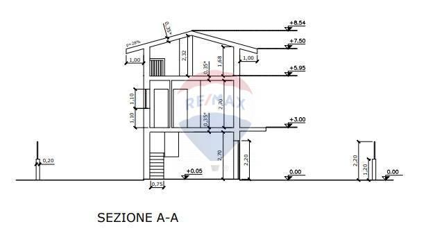 immagine annuncio 7 di 11