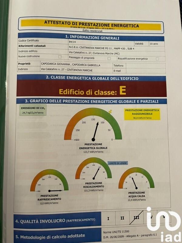 immagine annuncio 14 di 15