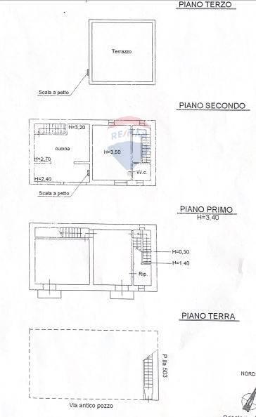 immagine annuncio 5 di 9