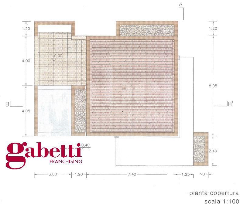 immagine annuncio 5 di 7