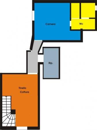 insertion image