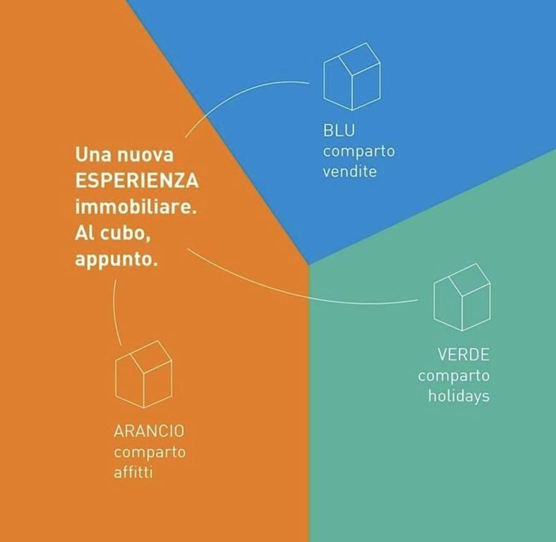 immagine annuncio 11 di 12
