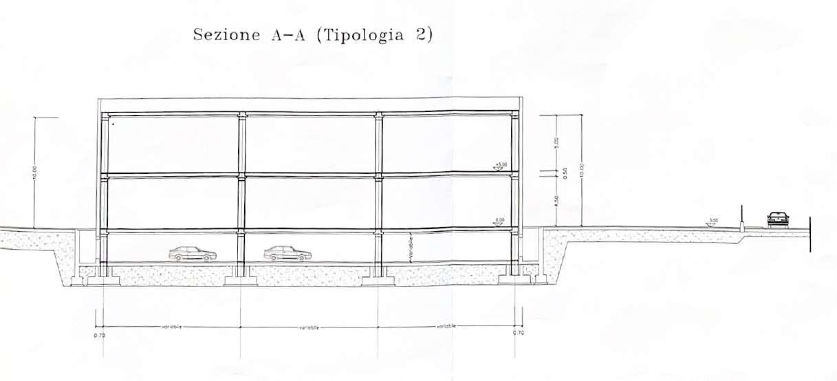 immagine annuncio 6 di 8