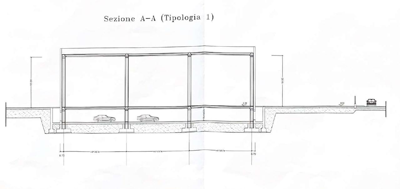 immagine annuncio 5 di 8