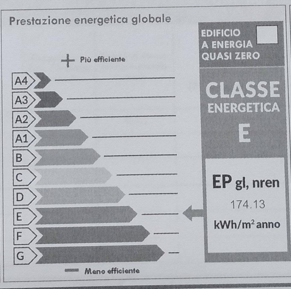 immagine annuncio 10 di 12