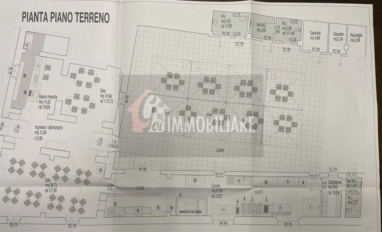 Locale commerciale in Via Giuseppina 55, Solarolo Rainerio, {3} - Planimetria 1
