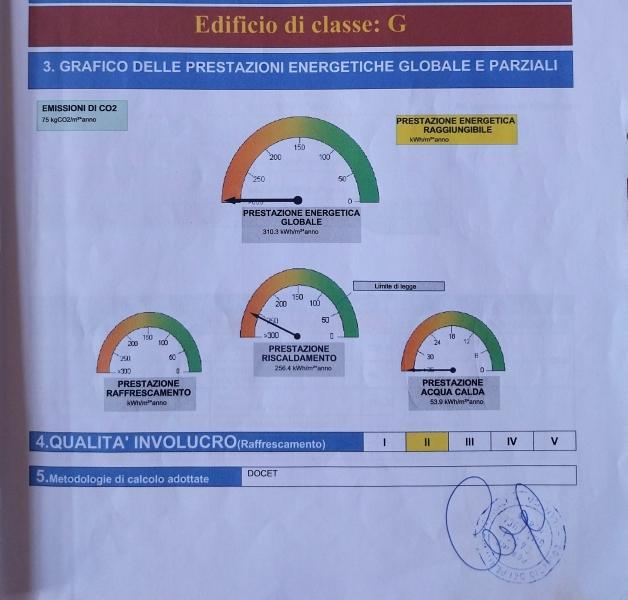 immagine annuncio 13 di 15