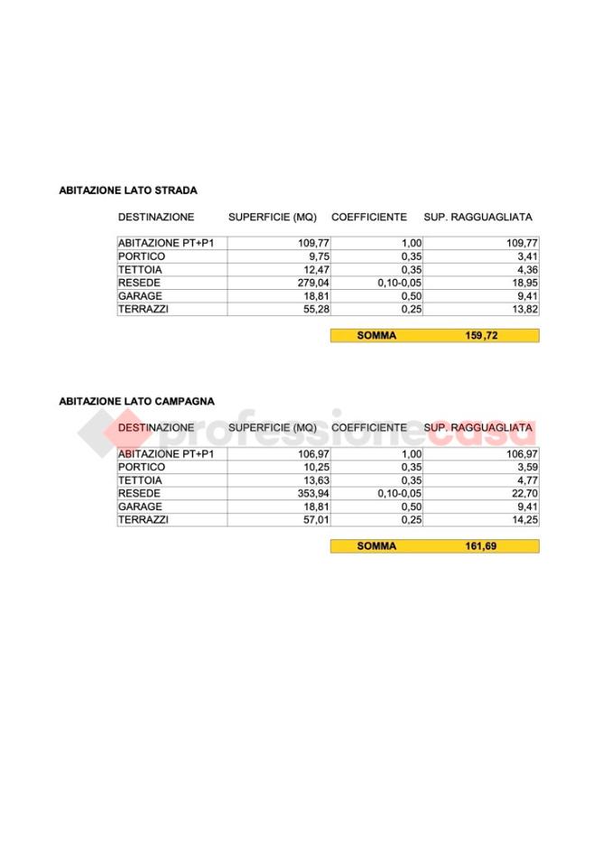 immagine annuncio 7 di 8