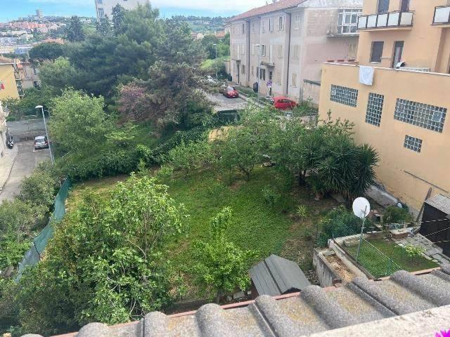 immagine annuncio 6 di 8