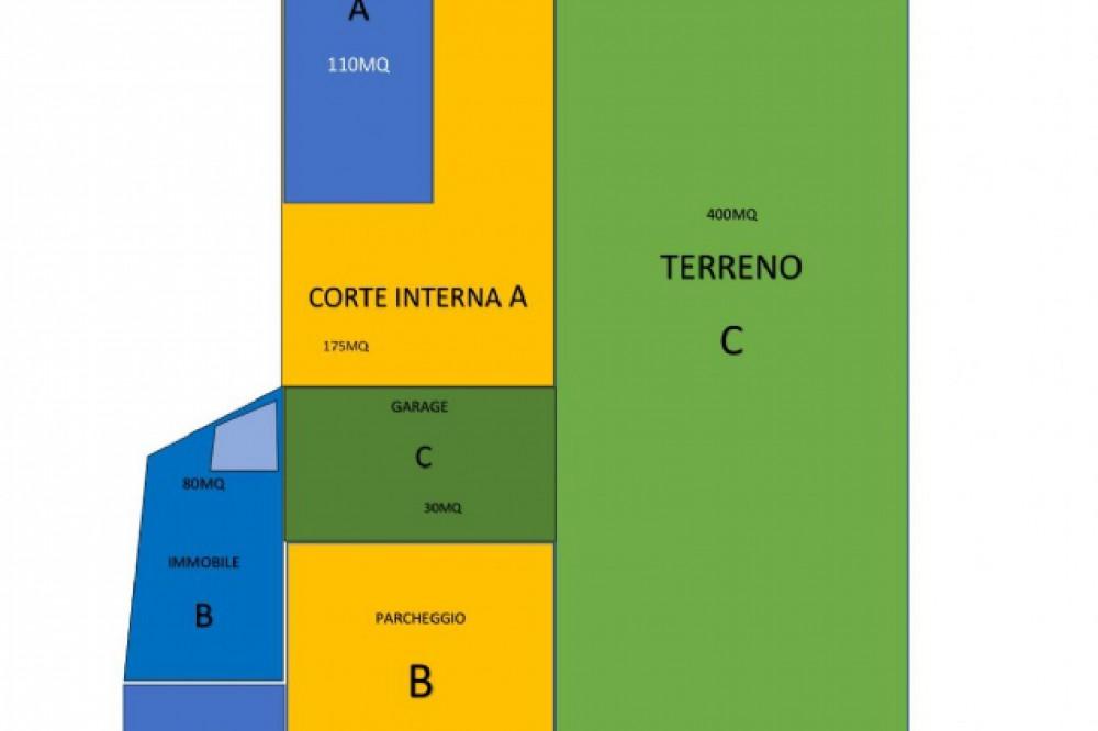 immagine annuncio 5 di 7